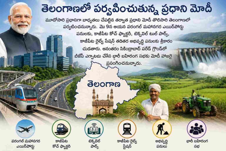 ప్రధాని మోదీ తెలంగాణ పర్యటన