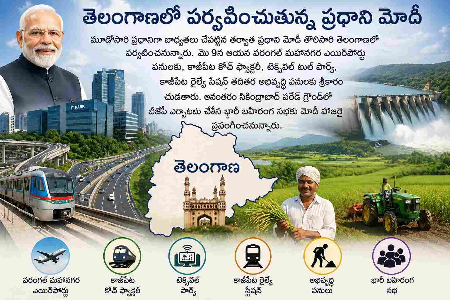 ప్రధాని మోదీ తెలంగాణ పర్యటన