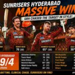 Sunrisers Hyderabad match win chase