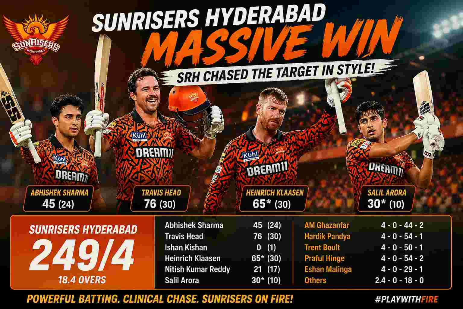Sunrisers Hyderabad match win chase