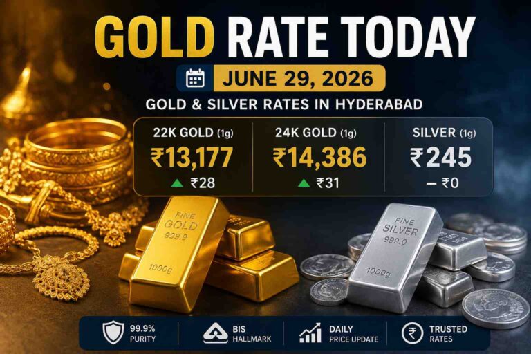 gold rate today