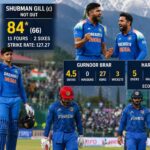 Shubman Gill 84* Leads India to Victory Against Afghanistan