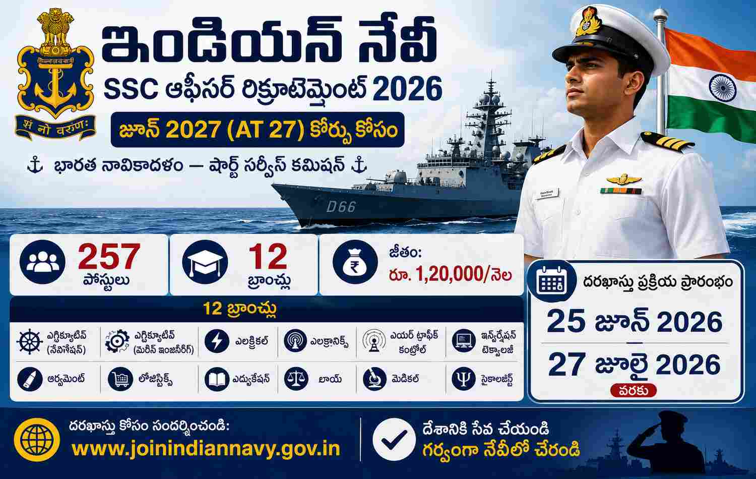 ఇండియన్ నేవీ SSC ఆఫీసర్