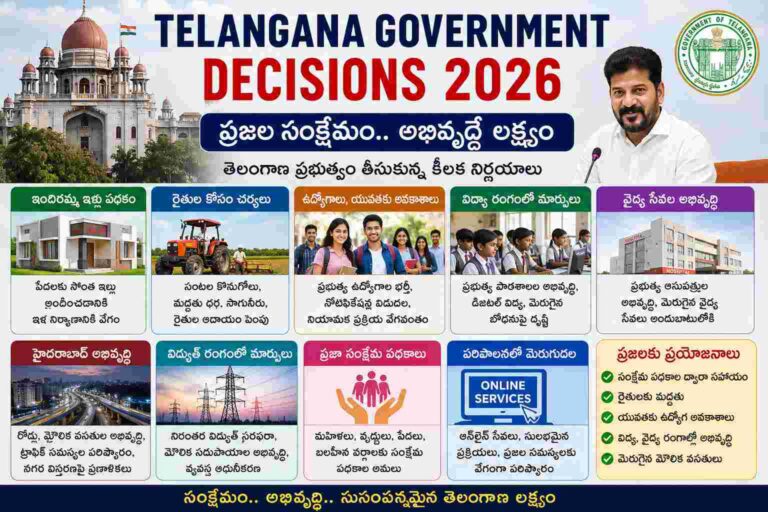 telangana-government-decision-
