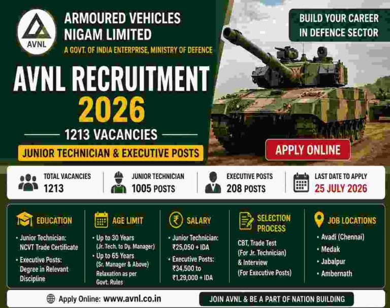 AVNL Recruitment 2026 notification for 1213 Junior Technician and Executive vacancies.