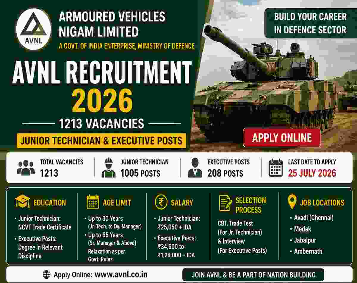 AVNL Recruitment 2026 notification for 1213 Junior Technician and Executive vacancies.