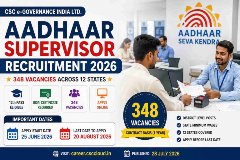 Aadhaar Supervisor Recruitment 2026 notification for 348 vacancies under CSC e-Governance. Check eligibility, UIDAI certificate requirement, and apply online.