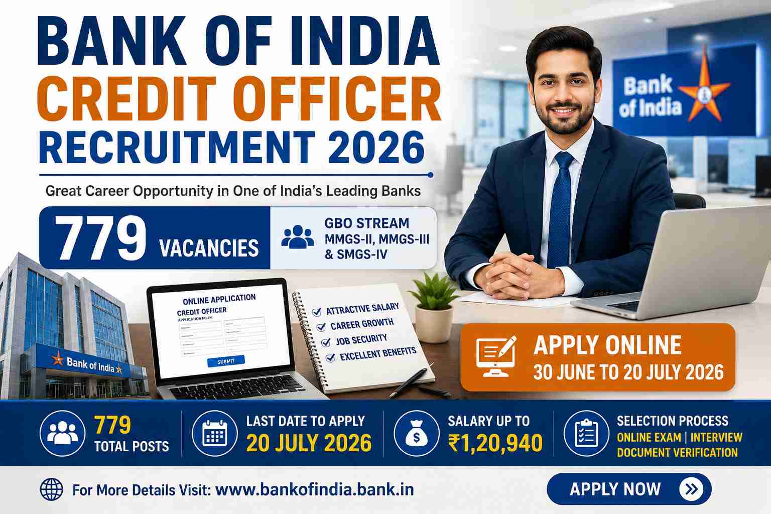 Bank of India BOI Credit Officer Recruitment 2026 notification for 779 Credit Officer posts with salary up to ₹1,20,940 and online application details.