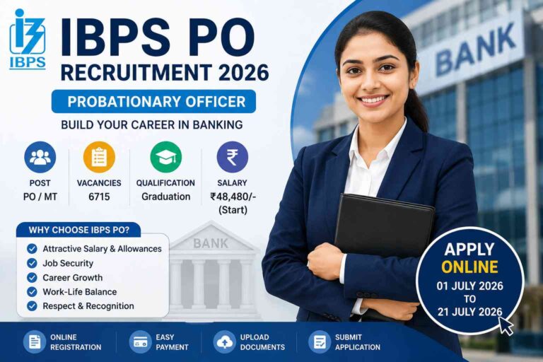IBPS PO RECRUITMENT 2026