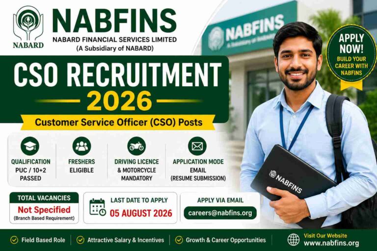 NABFINS CSO Recruitment 2026 for Customer Service Officer posts, PUC 10+2 eligible, freshers can apply before 05 August 2026.