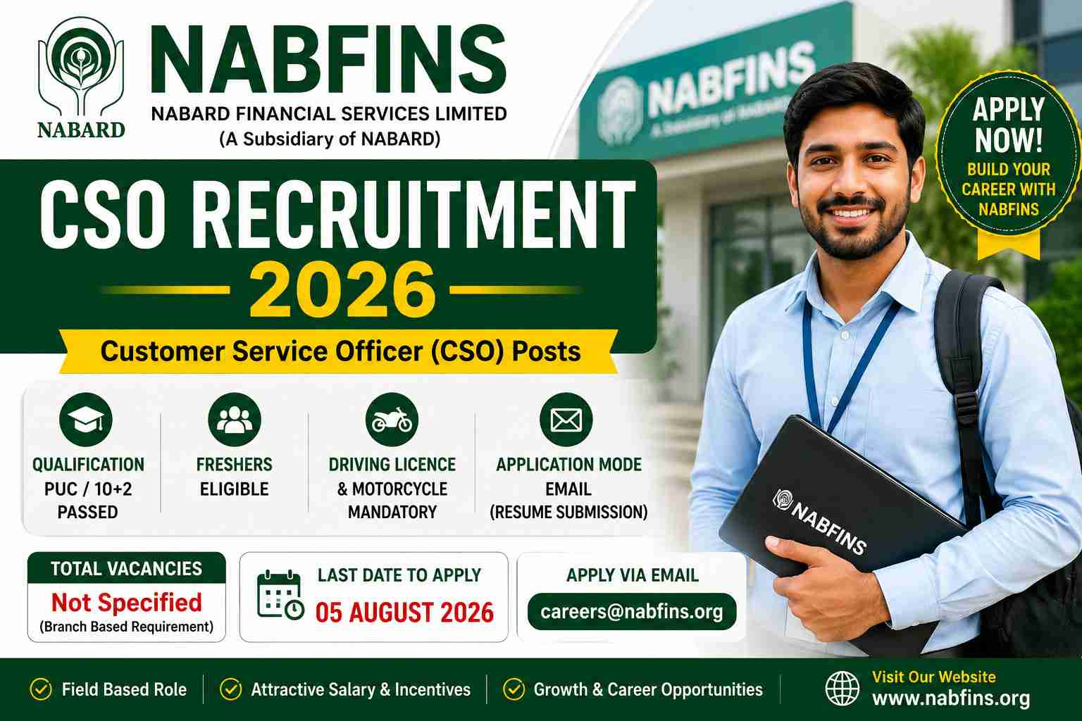 NABFINS CSO Recruitment 2026 for Customer Service Officer posts, PUC 10+2 eligible, freshers can apply before 05 August 2026.