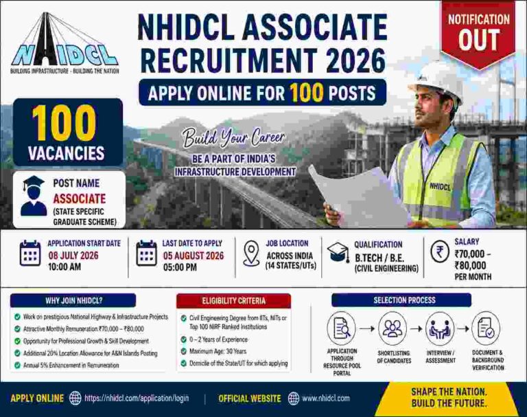 NHIDCL Associate Recruitment 2026 notification released for 100 Associate posts. Eligible Civil Engineering graduates can apply online from 08 July to 05 August 2026.