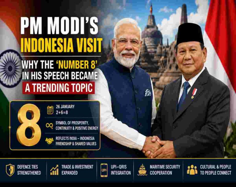 PM Modi Indonesia visit 2026 meeting with Indonesian President highlighting the significance of number 8 during his Jakarta speech