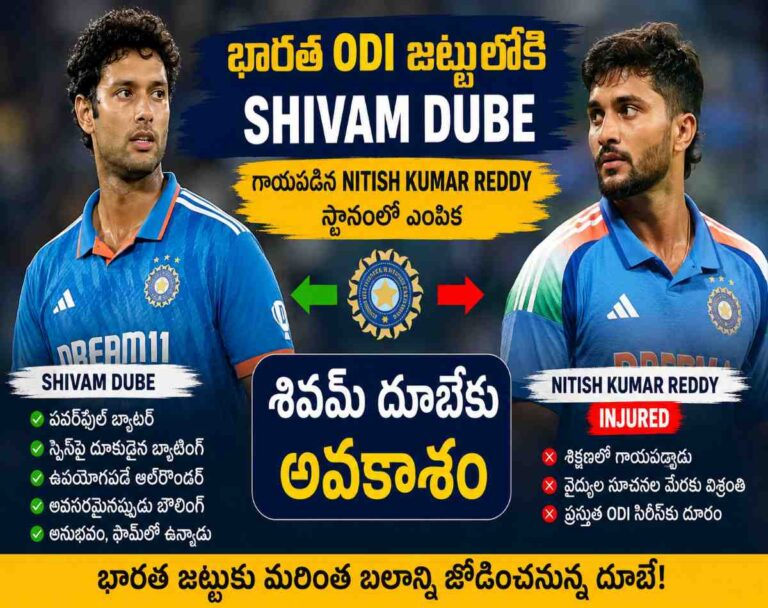 Shivam Dube selected for India ODI team replacing injured Nitish Kumar Reddy