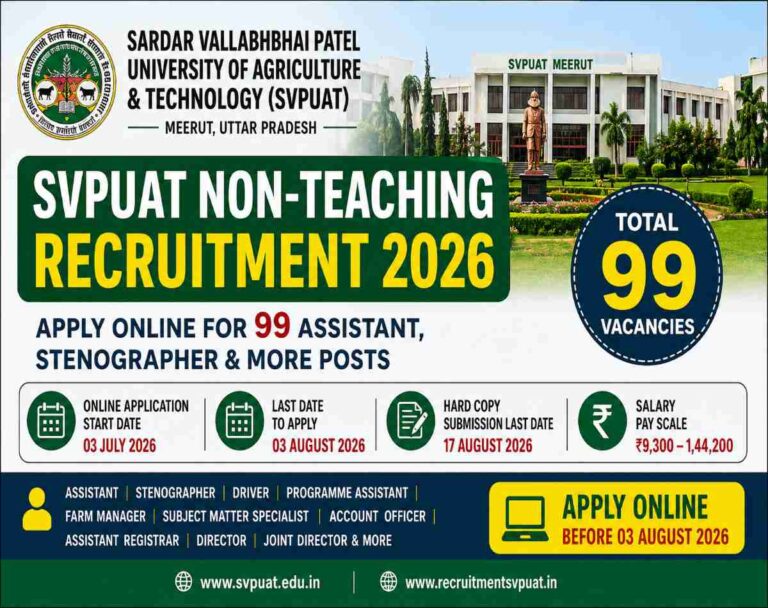 svpuat-non-teaching-recruitment-2026