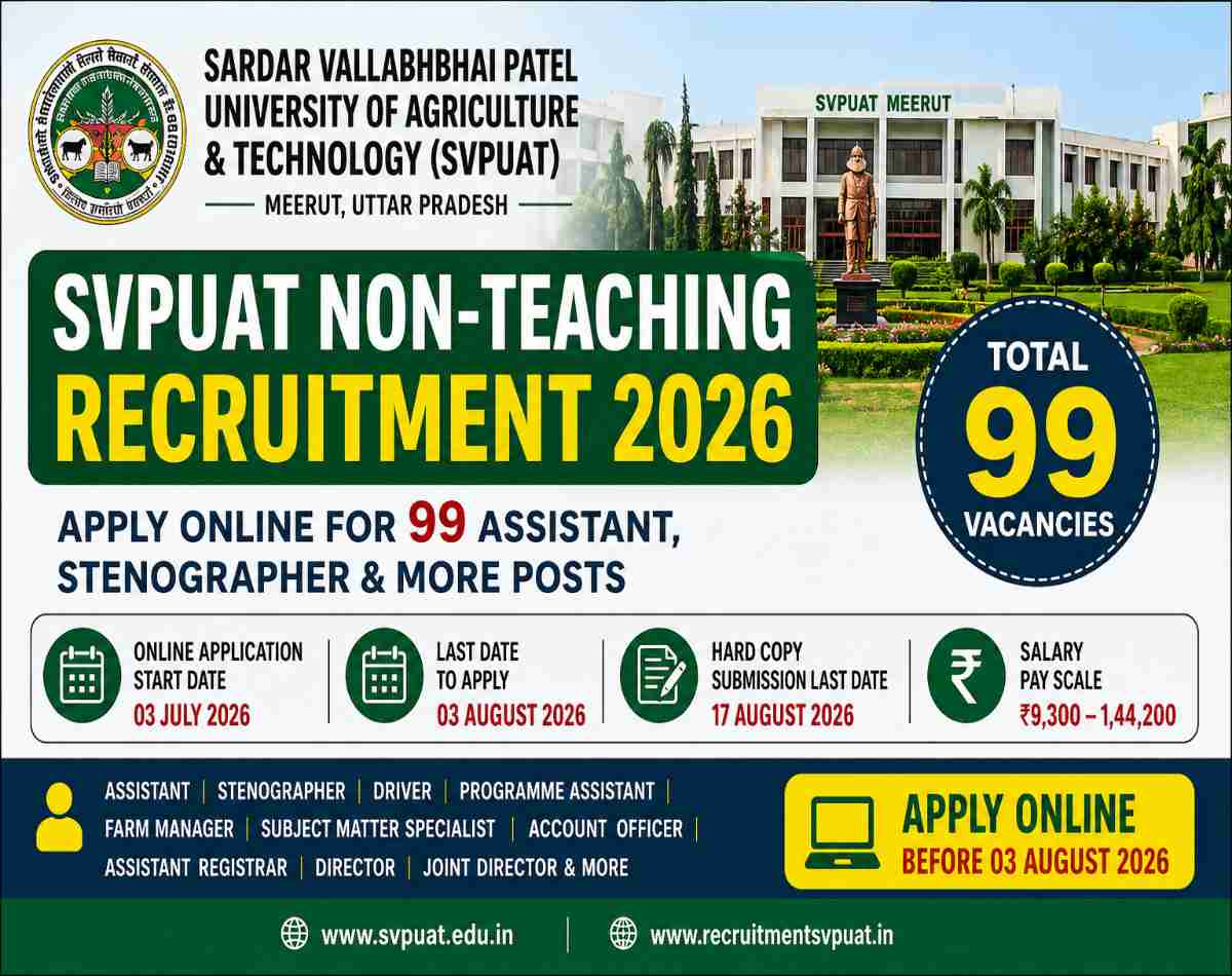 svpuat-non-teaching-recruitment-2026