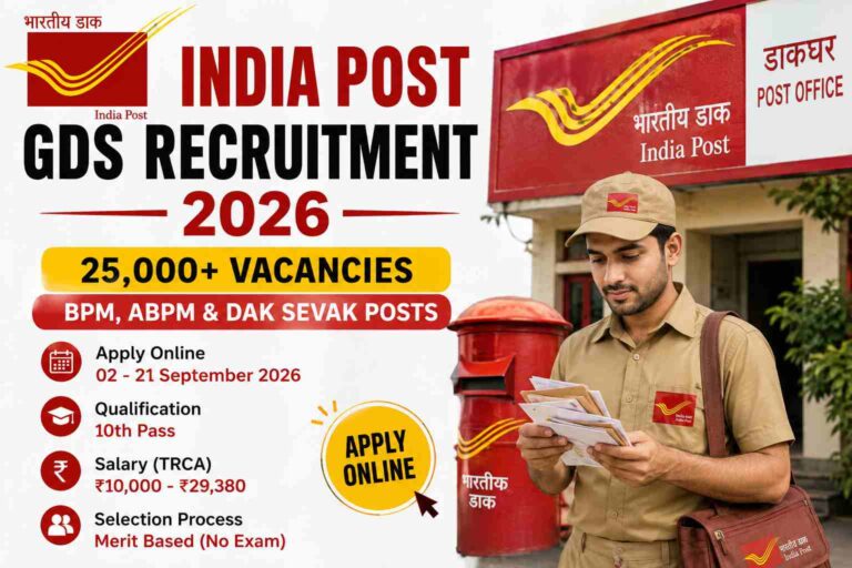 India Post GDS Recruitment 2026 25000+ Vacancies