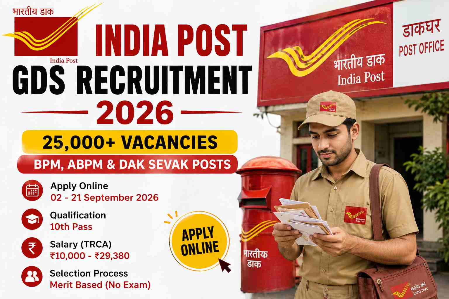 India Post GDS Recruitment 2026 25000+ Vacancies
