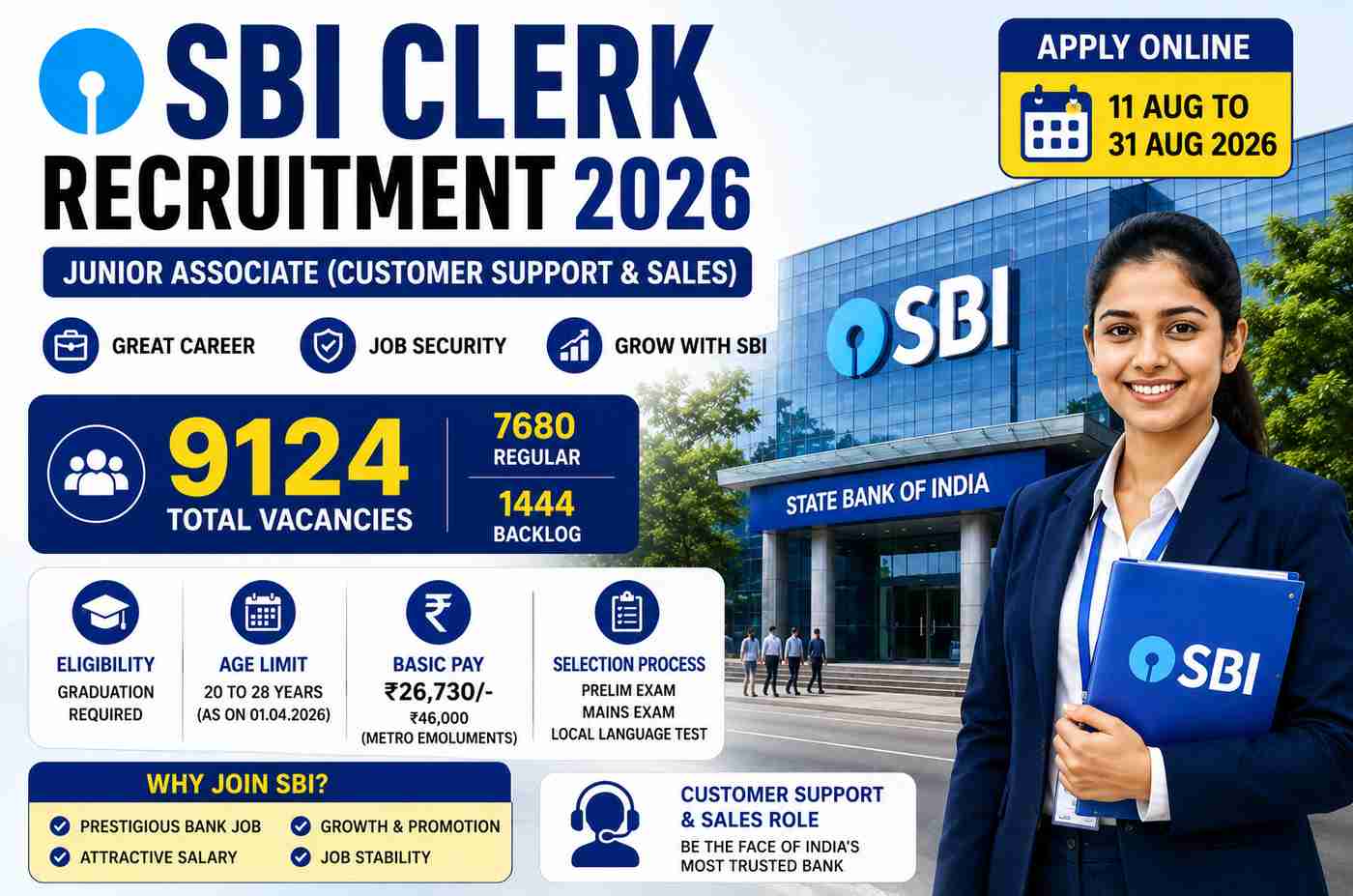 SBI Clerk Recruitment 2026 for 9124 Junior Associate vacancies