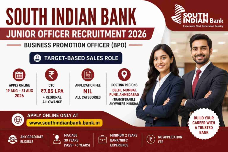 South Indian Bank Junior Officer Recruitment 2026