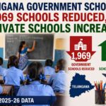 Telangana government schools reduced by 1,969 while private schools increased