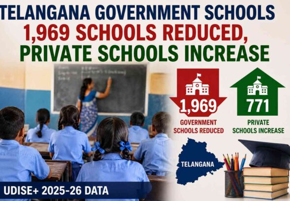 Telangana government schools reduced by 1,969 while private schools increased