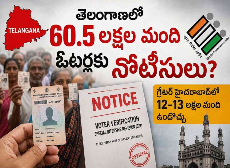 Telangana SIR 2026 60.5 lakh voters notices