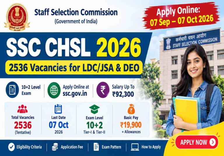 SSC CHSL 2026 2536 vacancies for LDC JSA and DEO posts