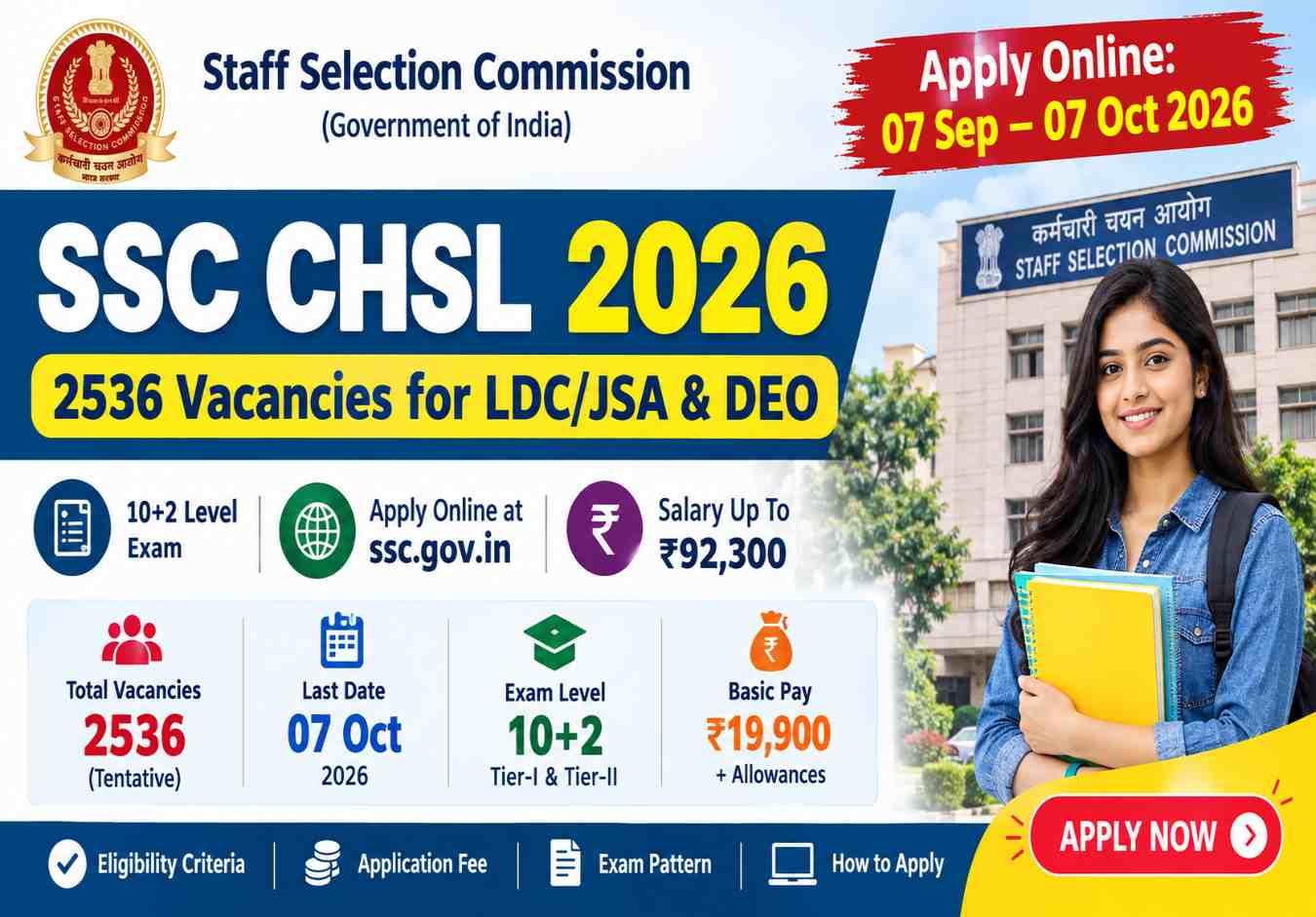 SSC CHSL 2026 2536 vacancies for LDC JSA and DEO posts