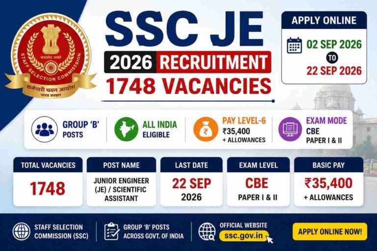 SSC JE 2026 Recruitment 1748 Vacancies Apply Online