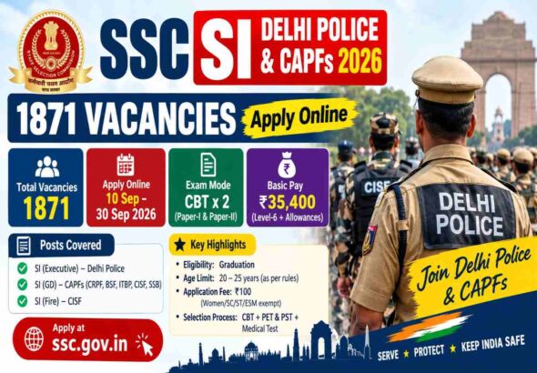 SSC SI Delhi Police & CAPFs 2026 – 1871 Vacancies Apply Online