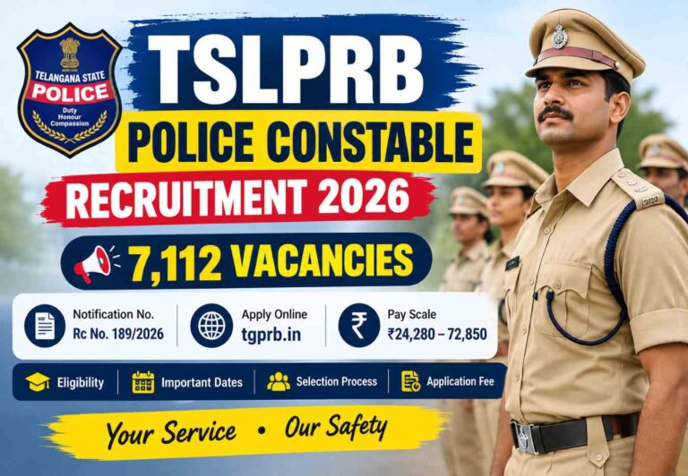 TSLPRB Police Constable Recruitment 2026 – 7,112 Vacancies